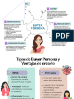 Buyer Persona Tania Haro