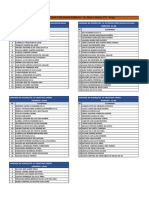 Avaliação Técnica e Comportamental NOMES