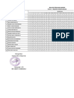 Analisis Pencapaian Kompetensi Kelas IV