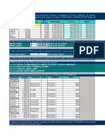 Proyecto Excel 2022