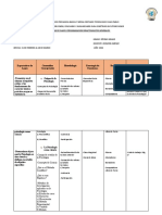 Plan de Clase Didáctico Psicología