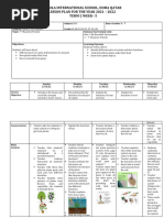 Loyola International School, Doha Qatar Lesson Plan For The Year 2021 - 2022 Term 2 Week - 5