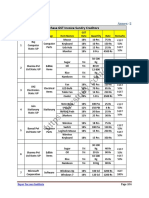 Tally Prime Course GST Bill Entry