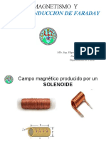 23 Magnetismo Ley de Faraday