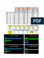 Contoh Evaluasi Cost & Produksi Riil (21-20)