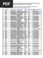 Odisha DV List1