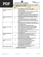 Cronograma 2021-2022