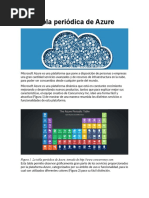 Tabla Periódica de Azure