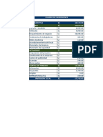 Evaluacion Economica y Financiera