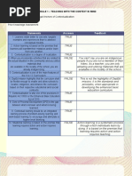 Statements Answers Feedback: Module 1 - Teaching With The Context in Mind