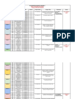 Team No. Sl. No. Name of Student USN Section Project Guide Project Title Reviewers Venue