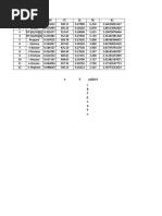 VCF For LPG