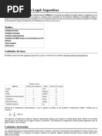 SIMELA - Sistema Métrico Legal Argentino