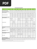 Cuadros Comparativos de Precios Escuelas