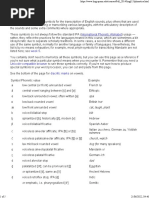 Phonetic Symbols: This Class International Phonetic Alphabet