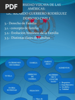 Derecho Civil Tema 3