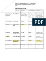 MGT CHP4 Msbte MCQ