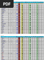 Construction Equipment Rates Philippines