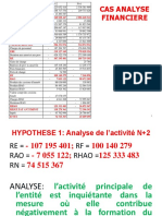 Fiche N°10 Cas Analyse Financiere