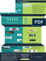 Infografía Reingeniería