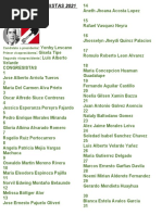 Lista de Congresistas 2021 Peru