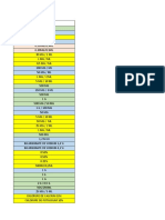 Liste Medicaments Proposée 2022 AR URG Aziza