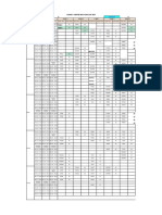 Jadwal Penggunaan Ruang Praktik Kejuruan