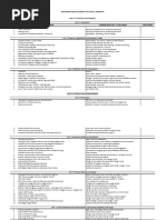 Economics 11TH Syllabus