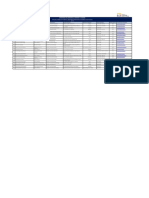 Directorio Atención Al Ciudadano MIDUVI Noviembre 2016 Nivel Nacional