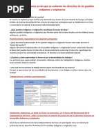 Explicamos Situaciones en Las Que Se Vulneran Los Derechos de Los Pueblos Indígenas U Originarios