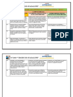 CONCLUSIÓN DESCRIPTIVA 1er GRADO