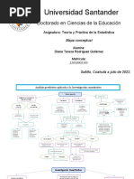 Mapa Conceptual - Analisispredictivoword