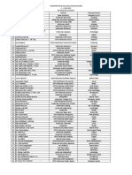 No Registrasi Mutu Dan Keselamatan Pasien Batch 6-1