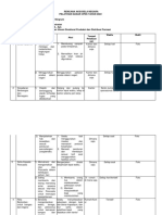 Revisi Rencana Aksi Bela Negara - Ardhea Pramesti Ningrum - 199810192022032002