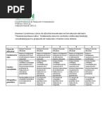 Ficha - Focos de Dificultad