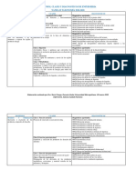 1.-Guia Dominios, Clases y Diagnostico