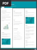 Poster Presentation Templates 48x36