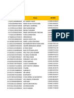 AREA SORONG - BSU Pindah Kelola Ke Cab Manokwari 16002 Update 24112021