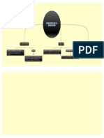 Funciones de La Educación Mapa Conceptual