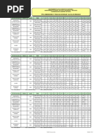 Tabla Pesos de Valvulas