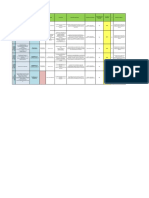 Matriz de Riesgos de Proceso de Empresa de Ventas de Computadores