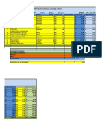 Planilha de Formação de Preços