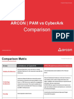 Arcon Pam Vs Cyberark