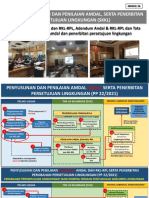 5b. PENYUSUNAN FORM KA, ANDAL DAN RKL-RPL