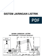 tm-10, SISTEM Kelistrikan'21