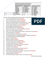 Semântica: Figuras de Linguagem PDF