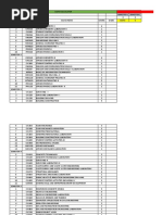 Cgpa Calculator TGPA Per Semester Semester 1 Semester 2 0 0 Course Code Course Name Credits Grade CGPA:-0