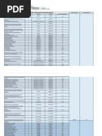 Base General y Resumen