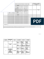 Formato Entrega de Elementos de Protección Personal y Dotación en Obra