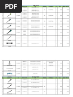 NO Nama Produk AKL Produk Code Size Principal Keterangan QTY Harga Harga + PPN 10% Lumbal System